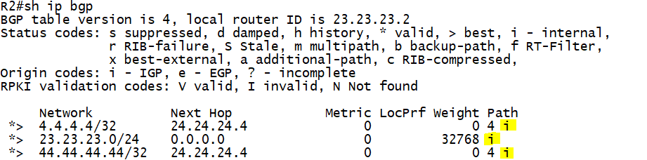 Бесклассовая адресация CIDR И маски переменной длины VLSM. Inter area intra area OSPF. Route Print. Mikrotik Route Rule unreachable. Origin код 20 403